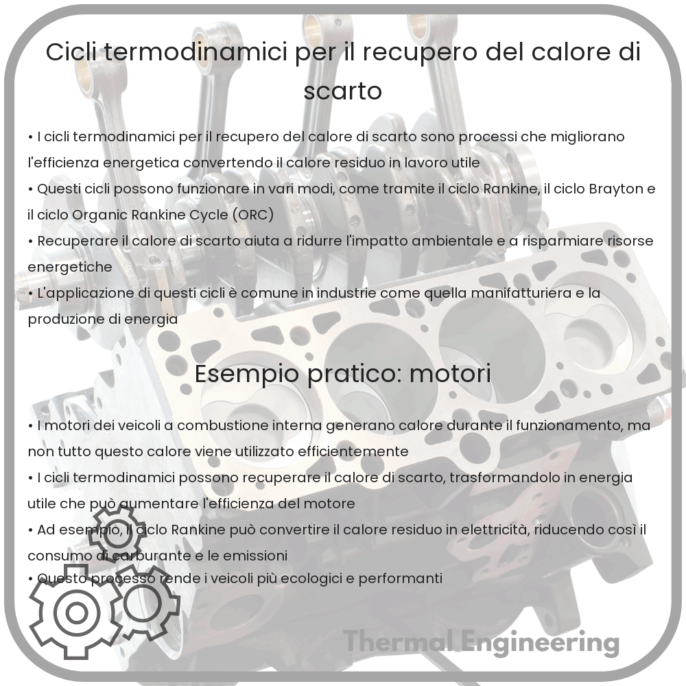 Cicli termodinamici per il recupero del calore di scarto