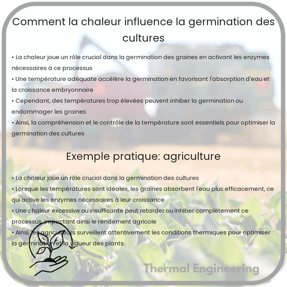 Comment la chaleur influence la germination des cultures