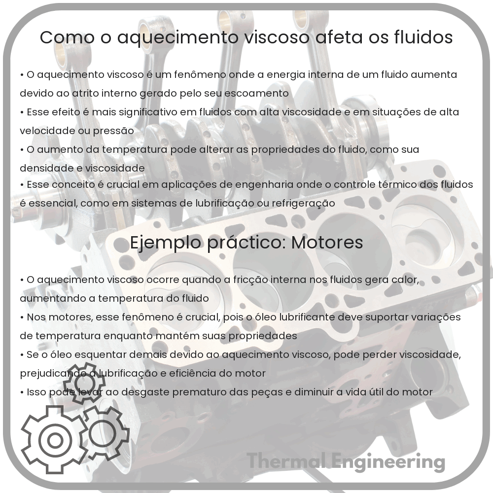 Como o Aquecimento Viscoso Afeta os Fluidos?