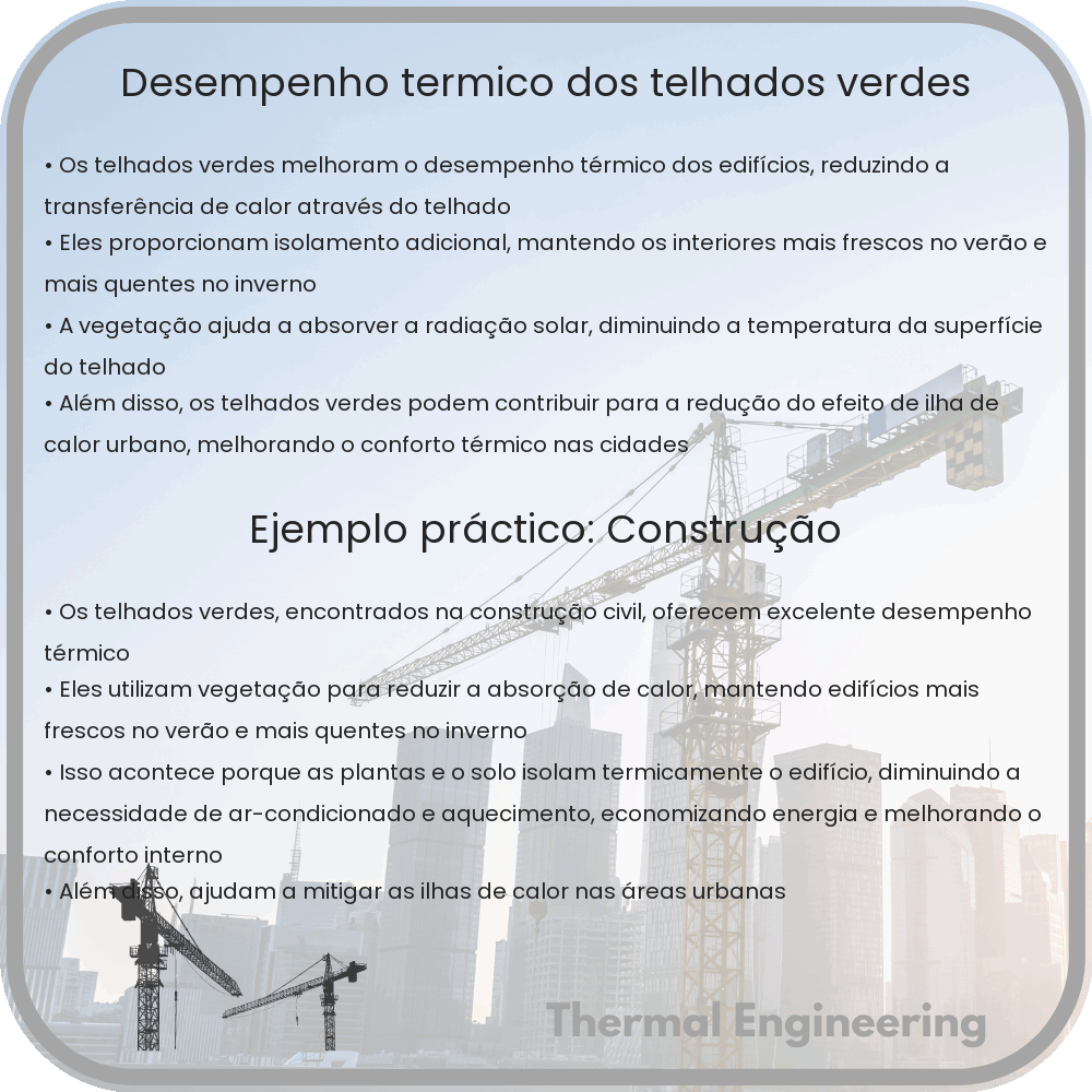 Desempenho Térmico dos Telhados Verdes