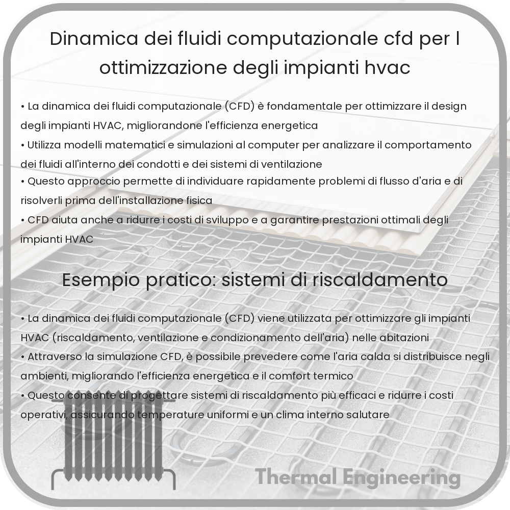 Dinamica dei fluidi computazionale (CFD) per l'ottimizzazione degli impianti HVAC