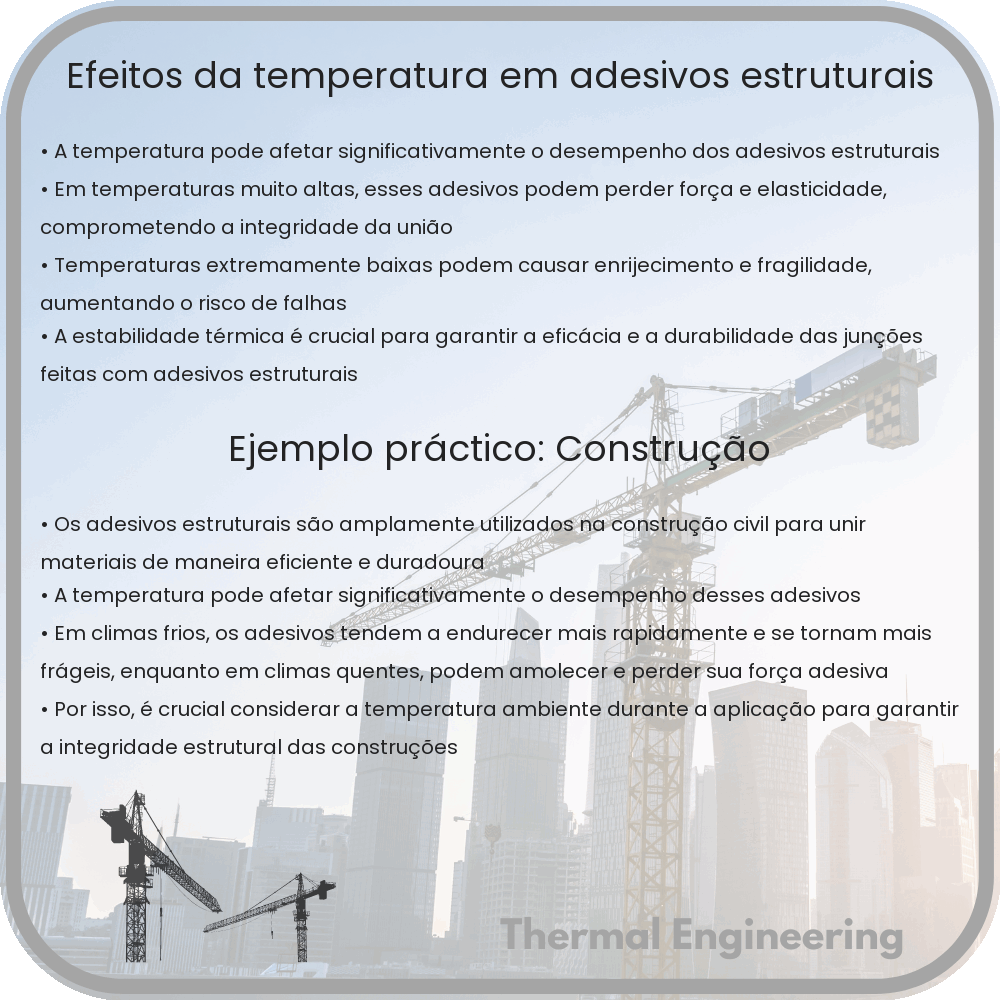 Efeitos da Temperatura em Adesivos Estruturais