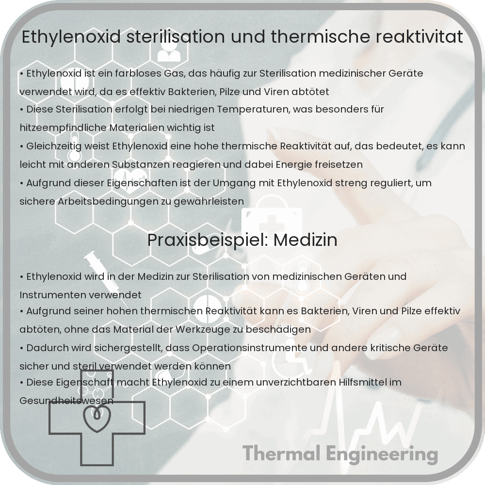 Ethylenoxid: Sterilisation und Thermische Reaktivität