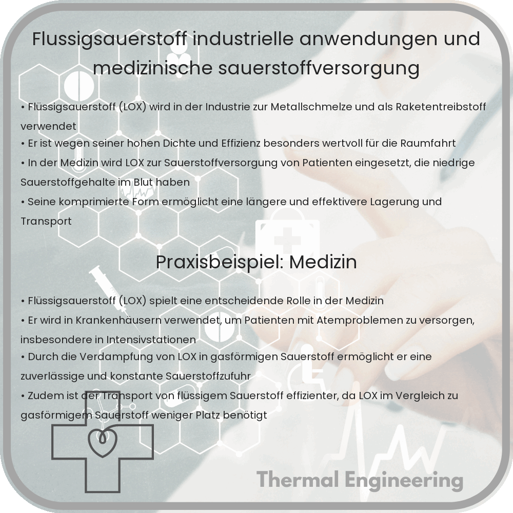 Flüssigsauerstoff: Industrielle Anwendungen und medizinische Sauerstoffversorgung