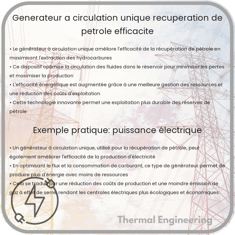 Générateur à Circulation Unique | Récupération de Pétrole, Efficacité