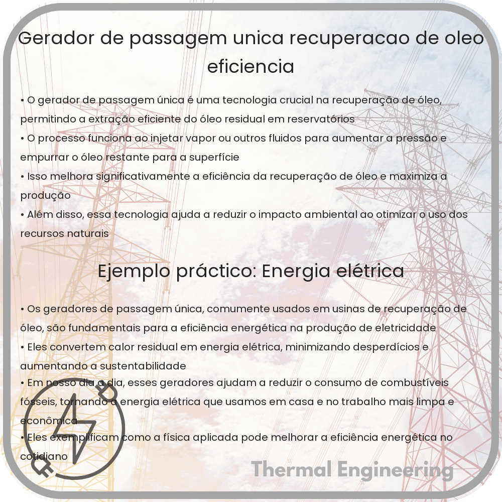 Gerador de Passagem Única | Recuperação de Óleo, Eficiência