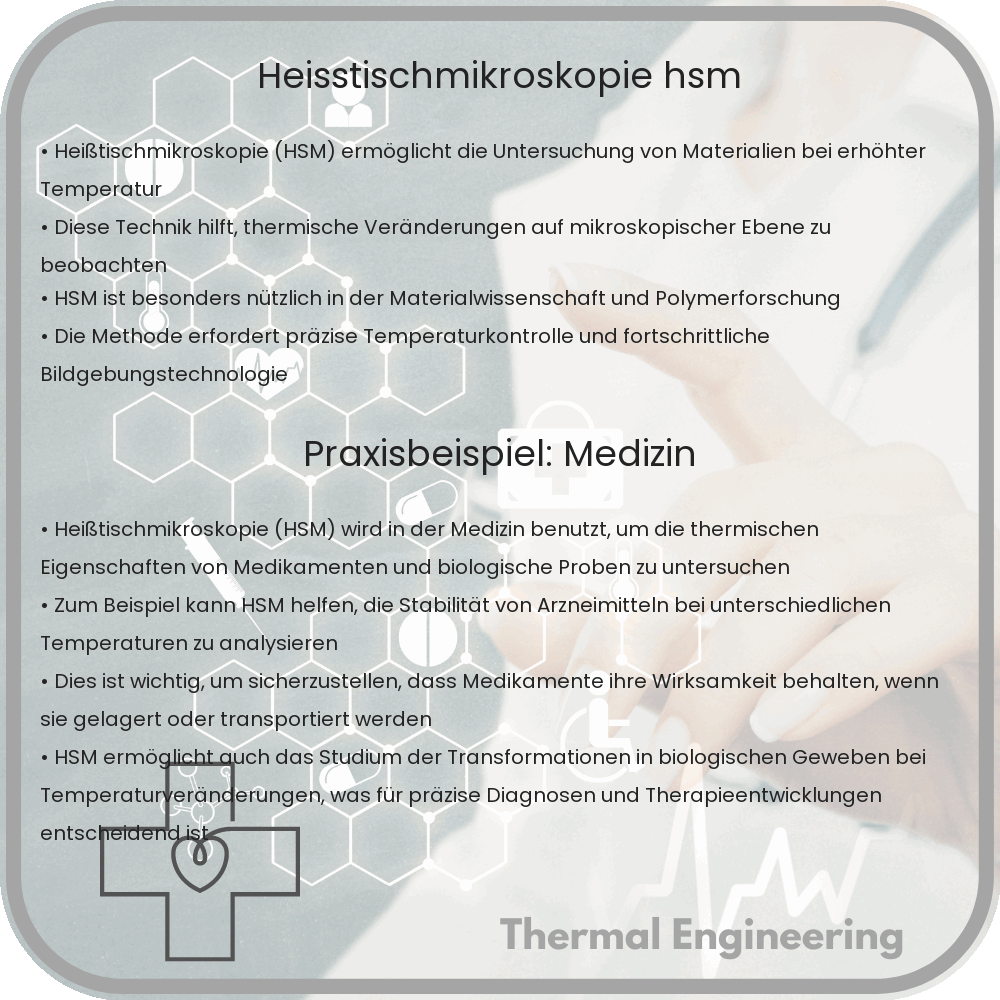 Heißtischmikroskopie (HSM)