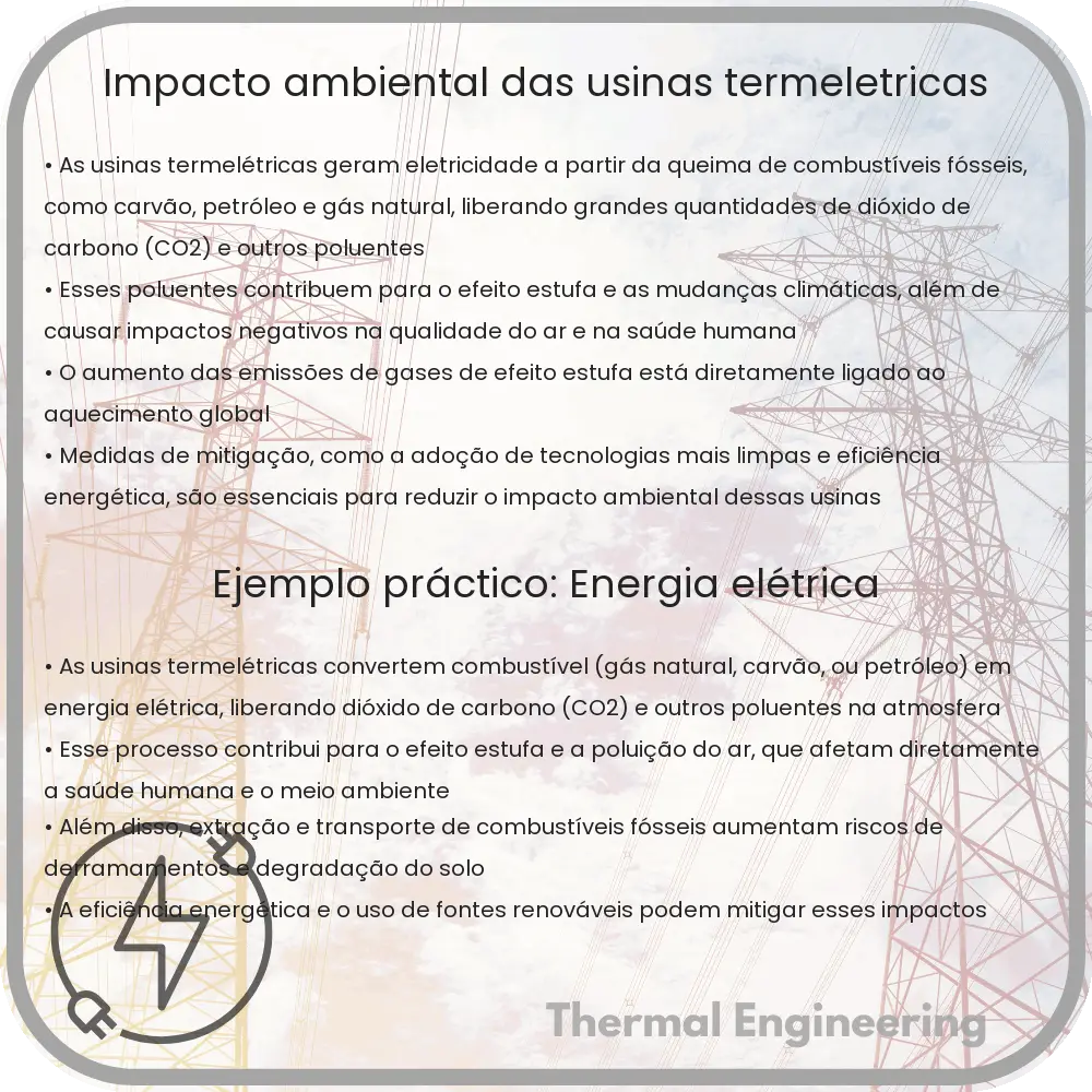 Impacto Ambiental das Usinas Termelétricas