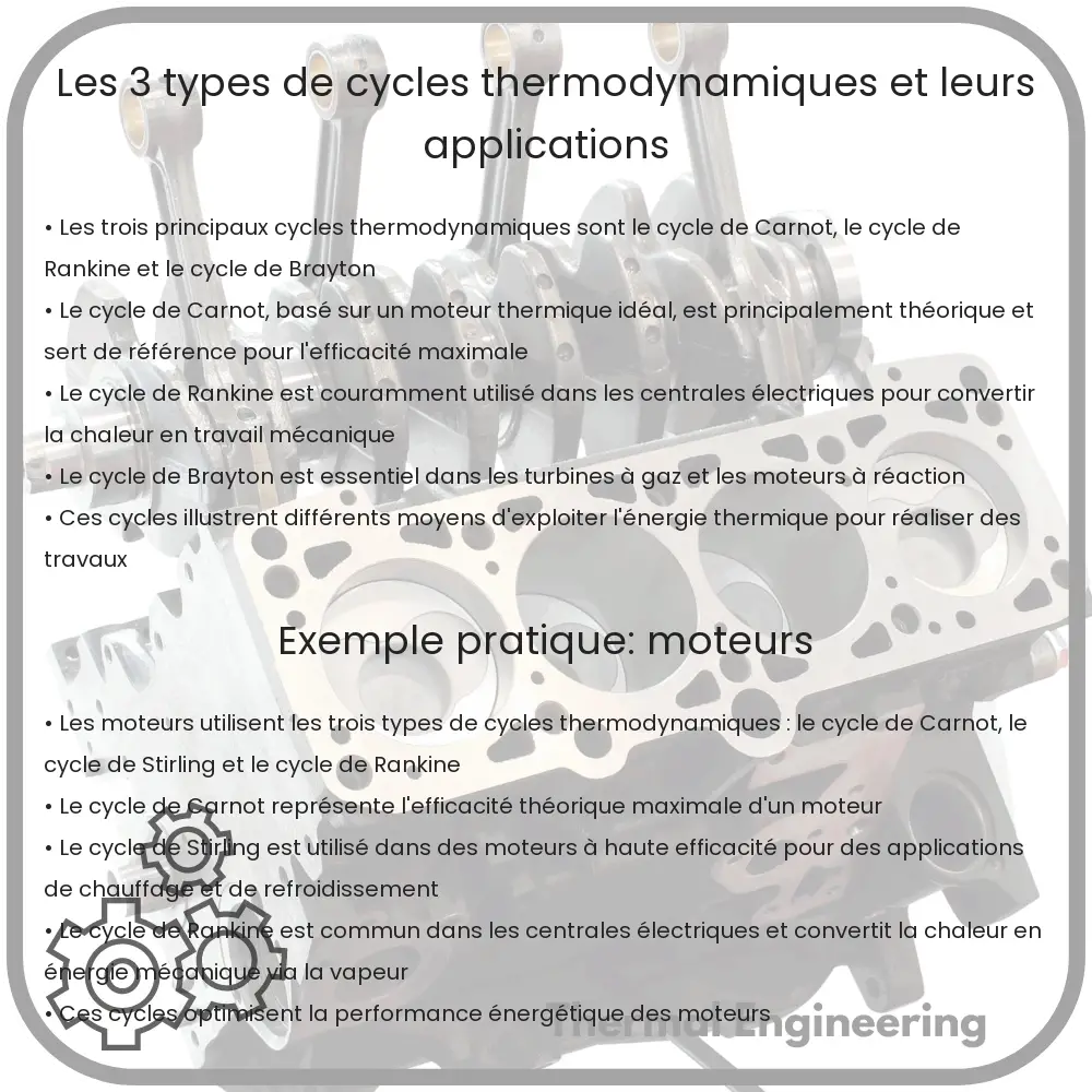 Les 3 types de cycles thermodynamiques et leurs applications