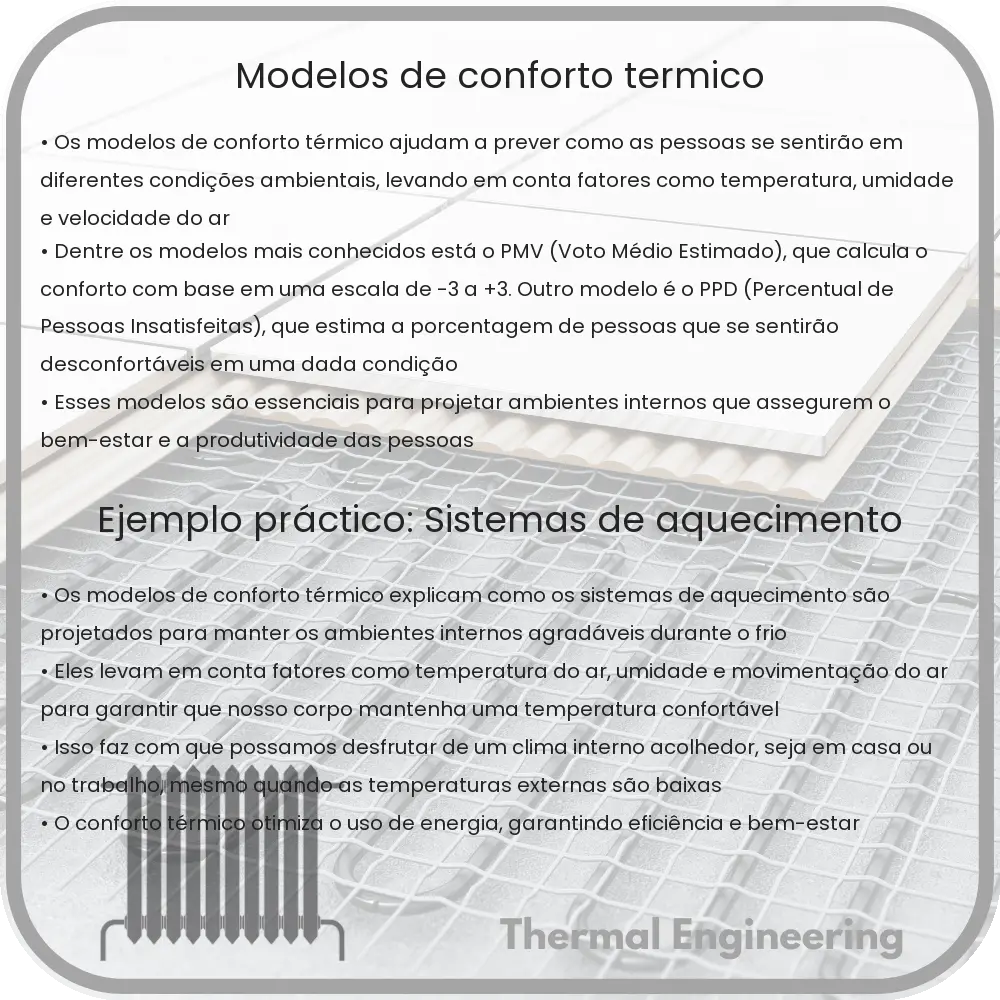 Modelos de Conforto Térmico