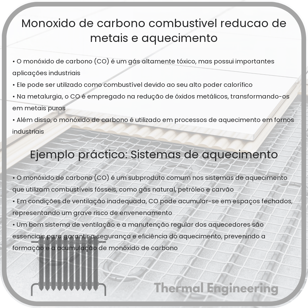Monóxido de Carbono | Combustível, Redução de Metais e Aquecimento
