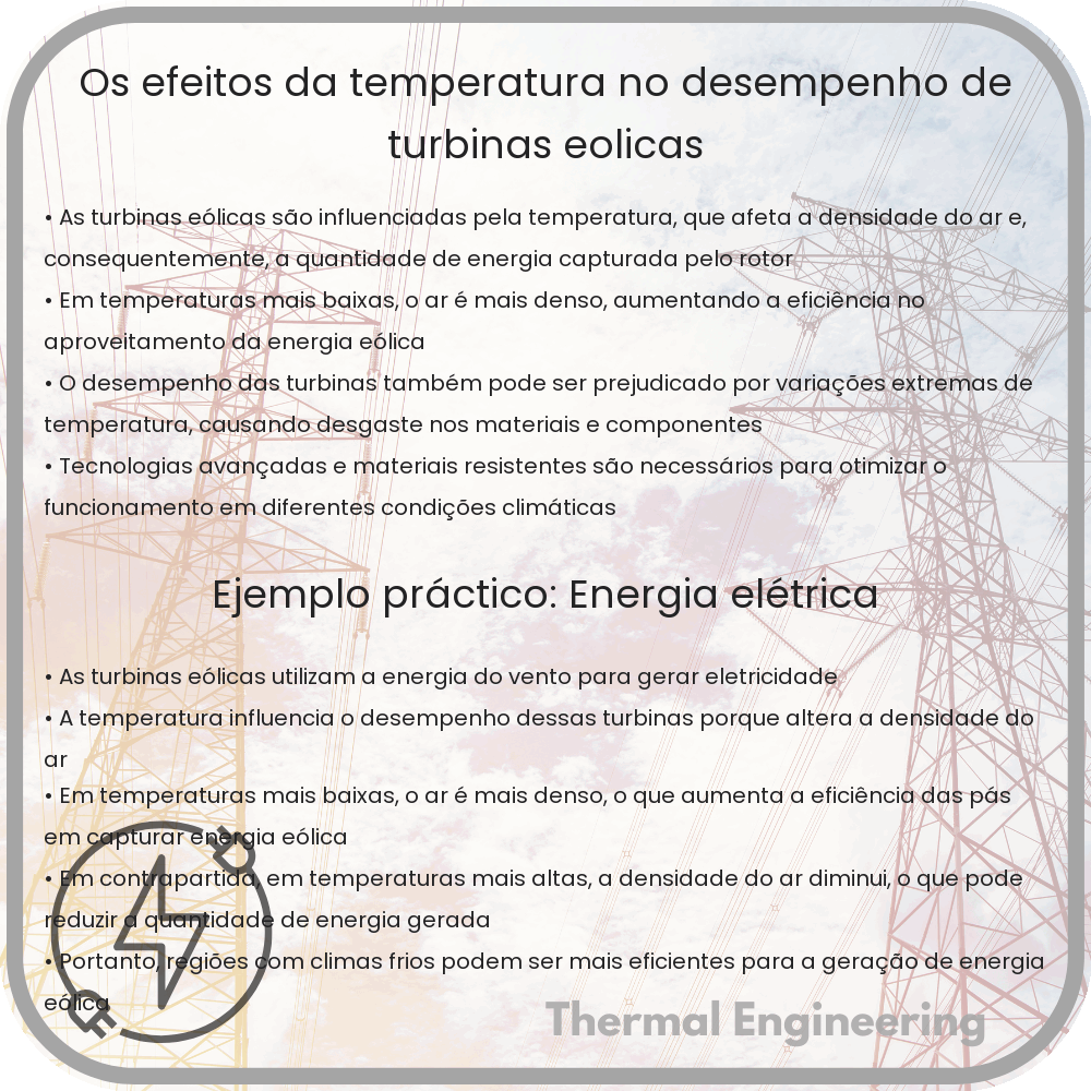Os Efeitos da Temperatura no Desempenho de Turbinas Eólicas