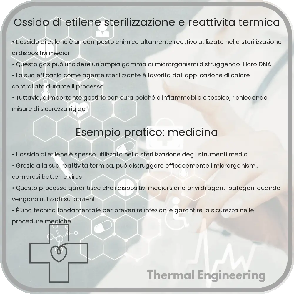 Ossido di Etilene | Sterilizzazione e Reattività Termica