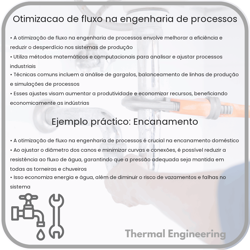 Otimização de Fluxo na Engenharia de Processos