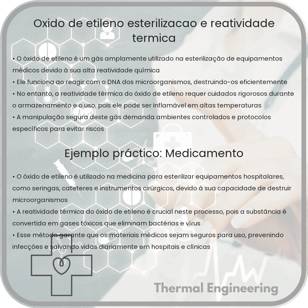 Óxido de Etileno | Esterilização e Reatividade Térmica