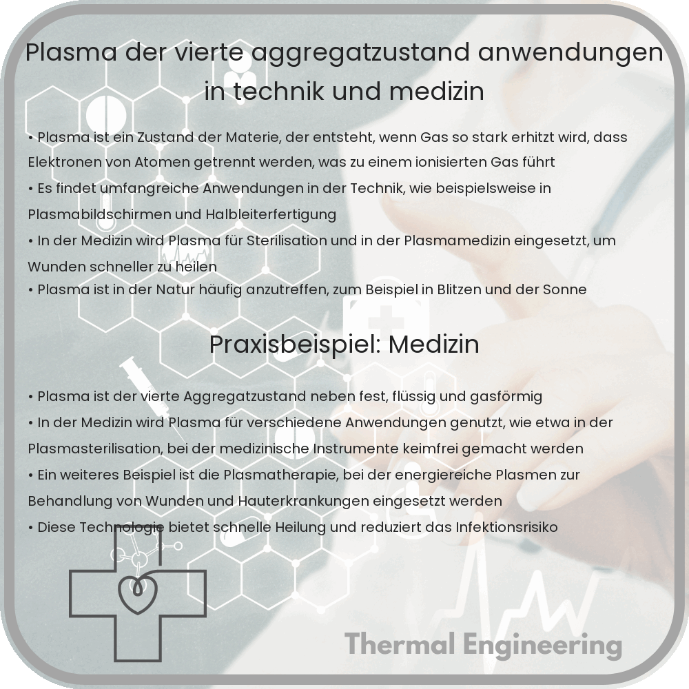 Plasma: Der vierte Aggregatzustand, Anwendungen in Technik und Medizin