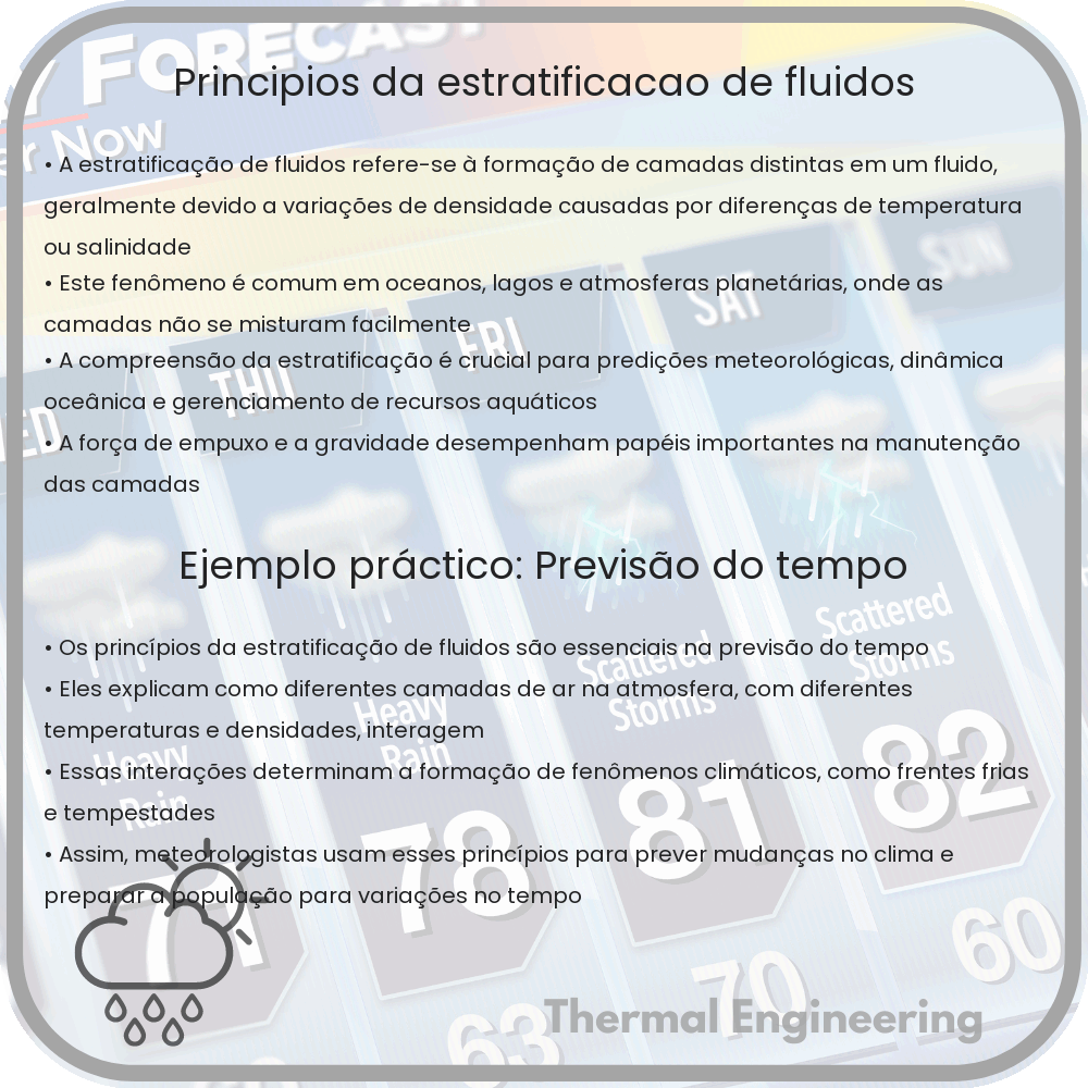 Princípios da Estratificação de Fluidos