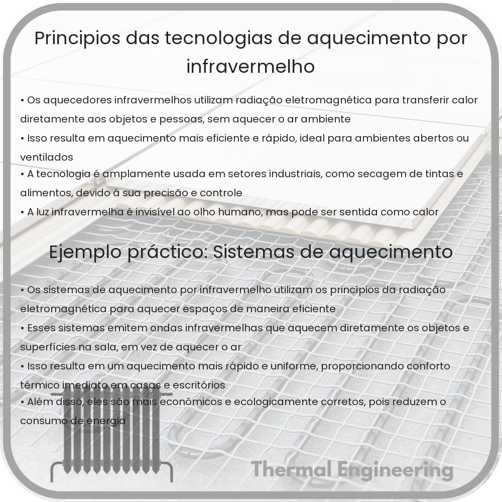 Princípios das Tecnologias de Aquecimento por Infravermelho