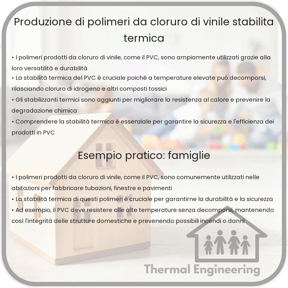 Produzione di Polimeri da Cloruro di Vinile | Stabilità Termica