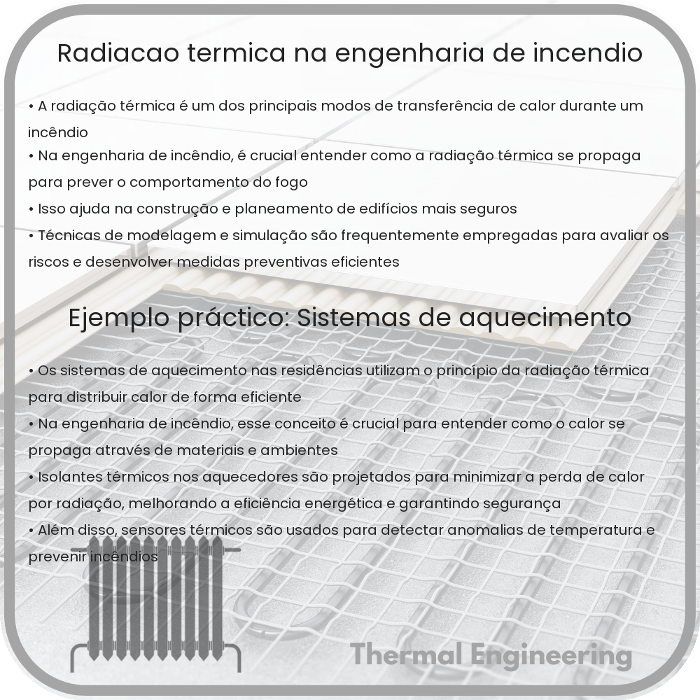 Radiação Térmica na Engenharia de Incêndio