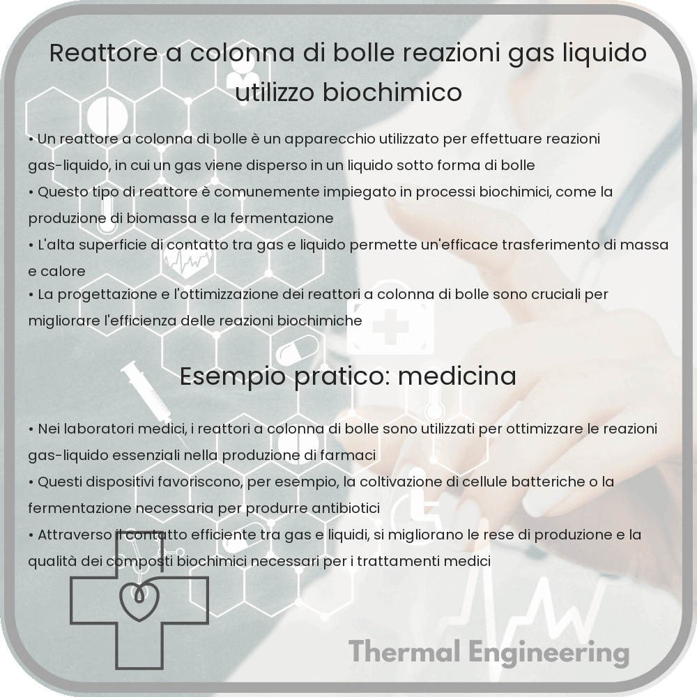 Reattore a Colonna di Bolle | Reazioni Gas-Liquido, Utilizzo Biochimico