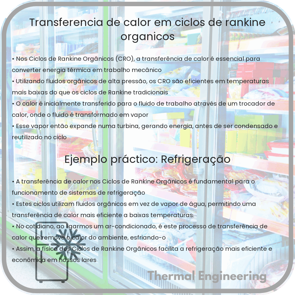 Transferência de Calor em Ciclos de Rankine Orgânicos