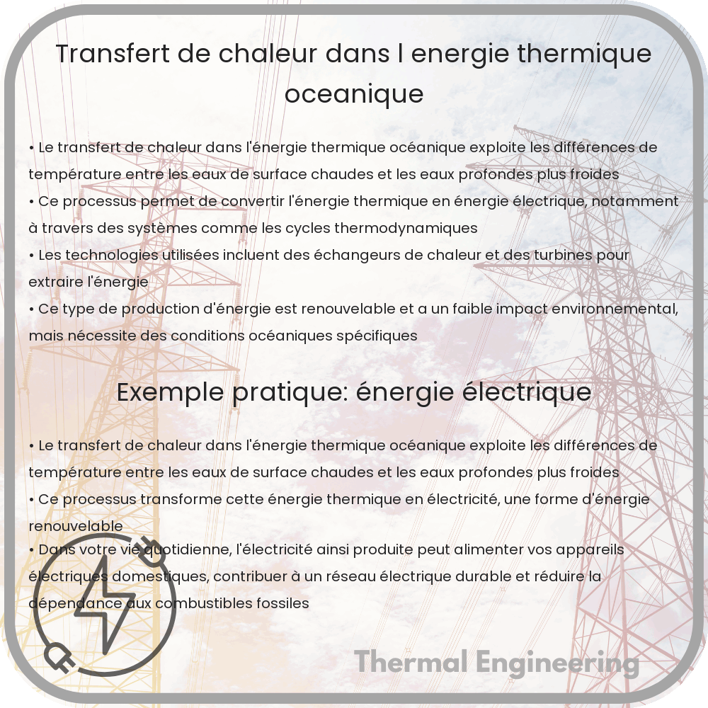 Transfert de chaleur dans l'énergie thermique océanique
