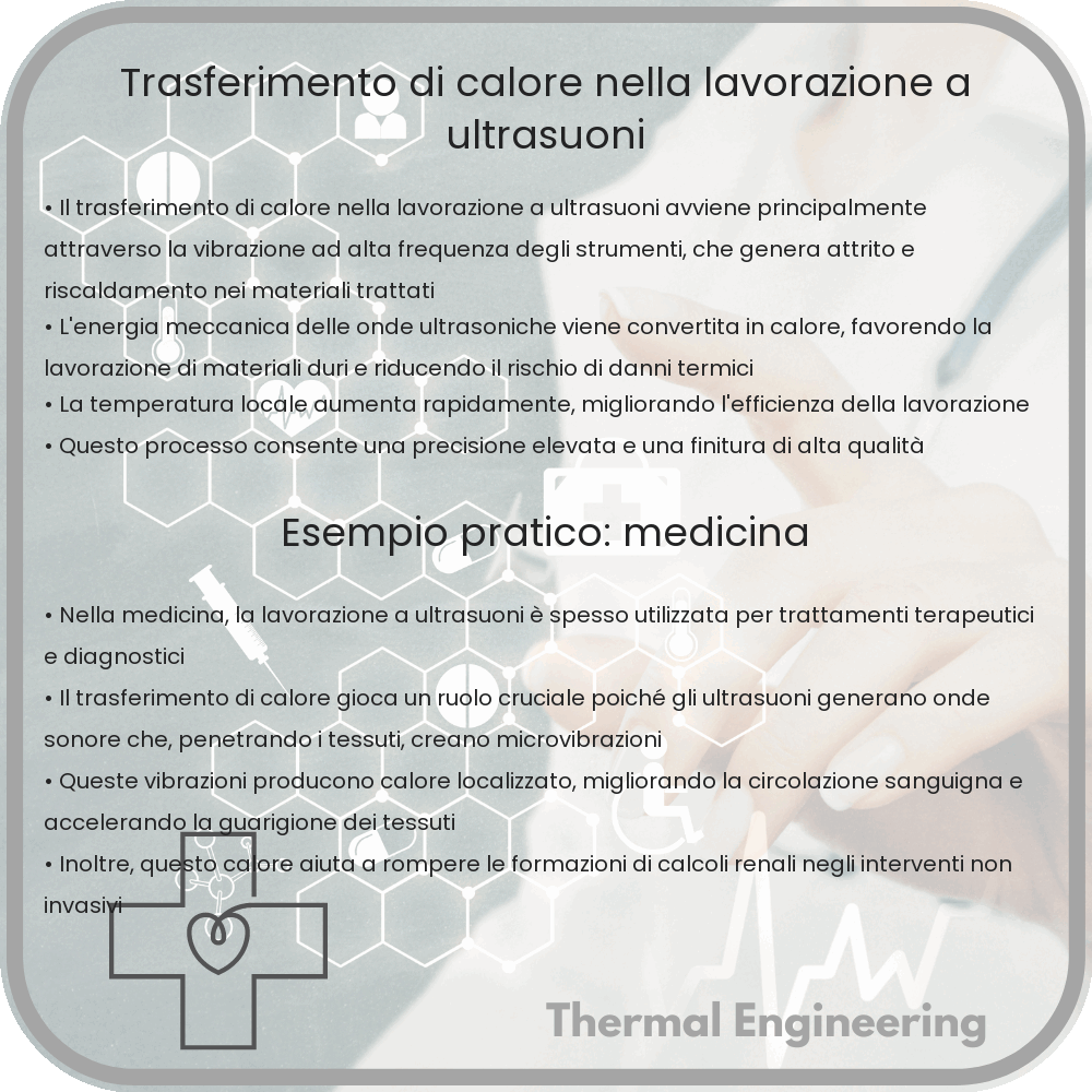 Trasferimento di calore nella lavorazione a ultrasuoni