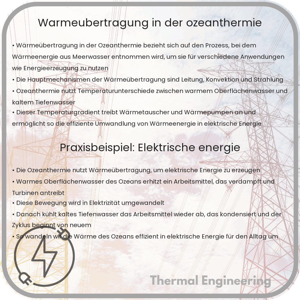 Wärmeübertragung in der Ozeanthermie