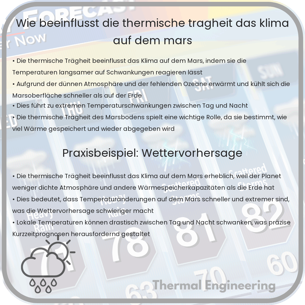 Wie beeinflusst die thermische Trägheit das Klima auf dem Mars?