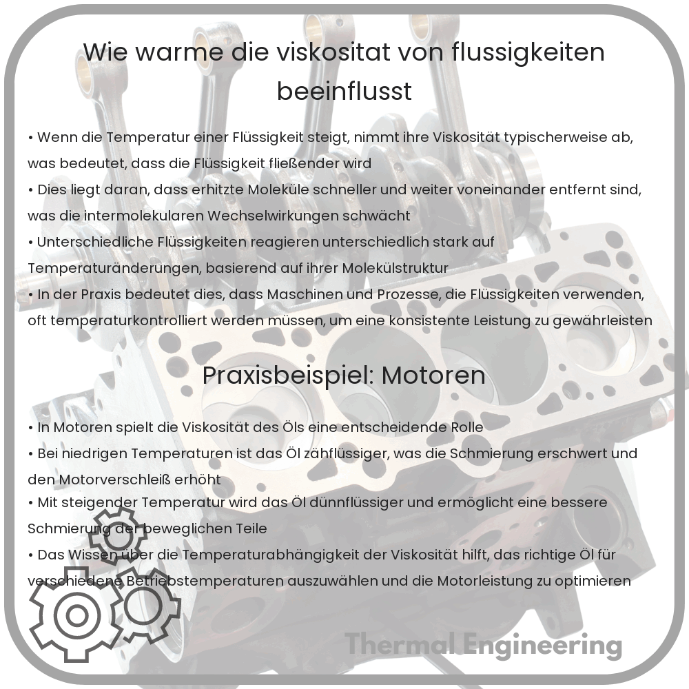 Wie Wärme die Viskosität von Flüssigkeiten beeinflusst