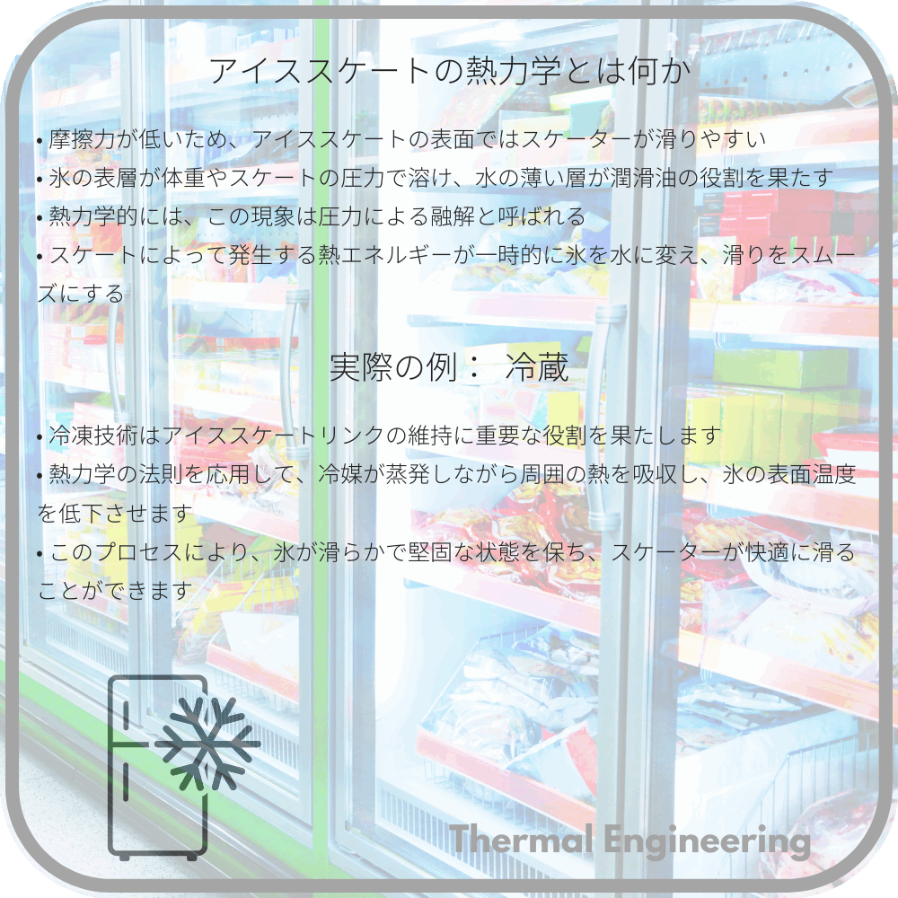 アイススケートの熱力学とは何か