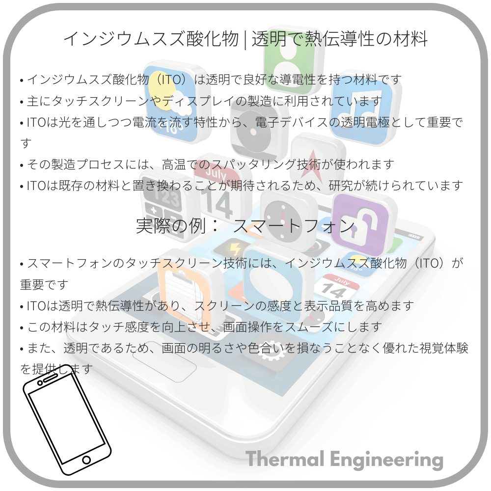 インジウムスズ酸化物 | 透明で熱伝導性の材料