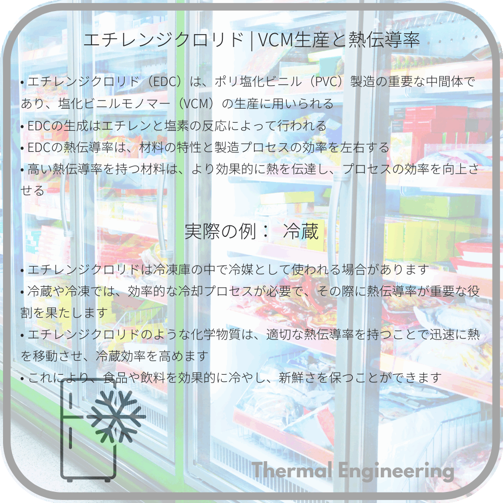 エチレンジクロリド | VCM生産と熱伝導率