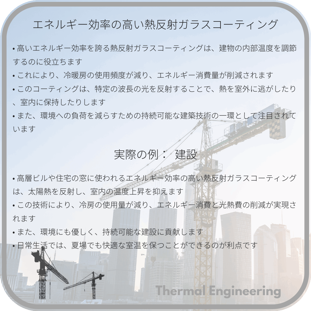 エネルギー効率の高い熱反射ガラスコーティング