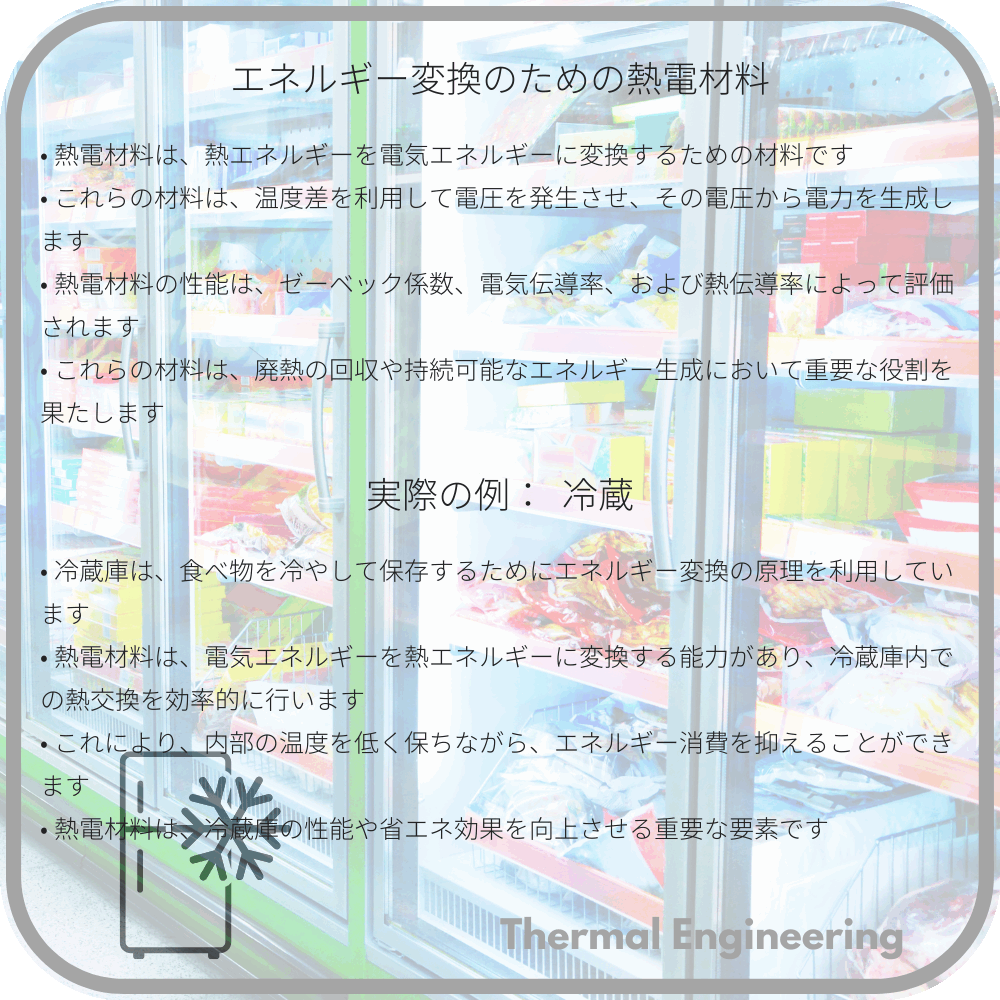 エネルギー変換のための熱電材料