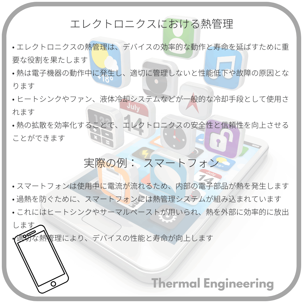 エレクトロニクスにおける熱管理
