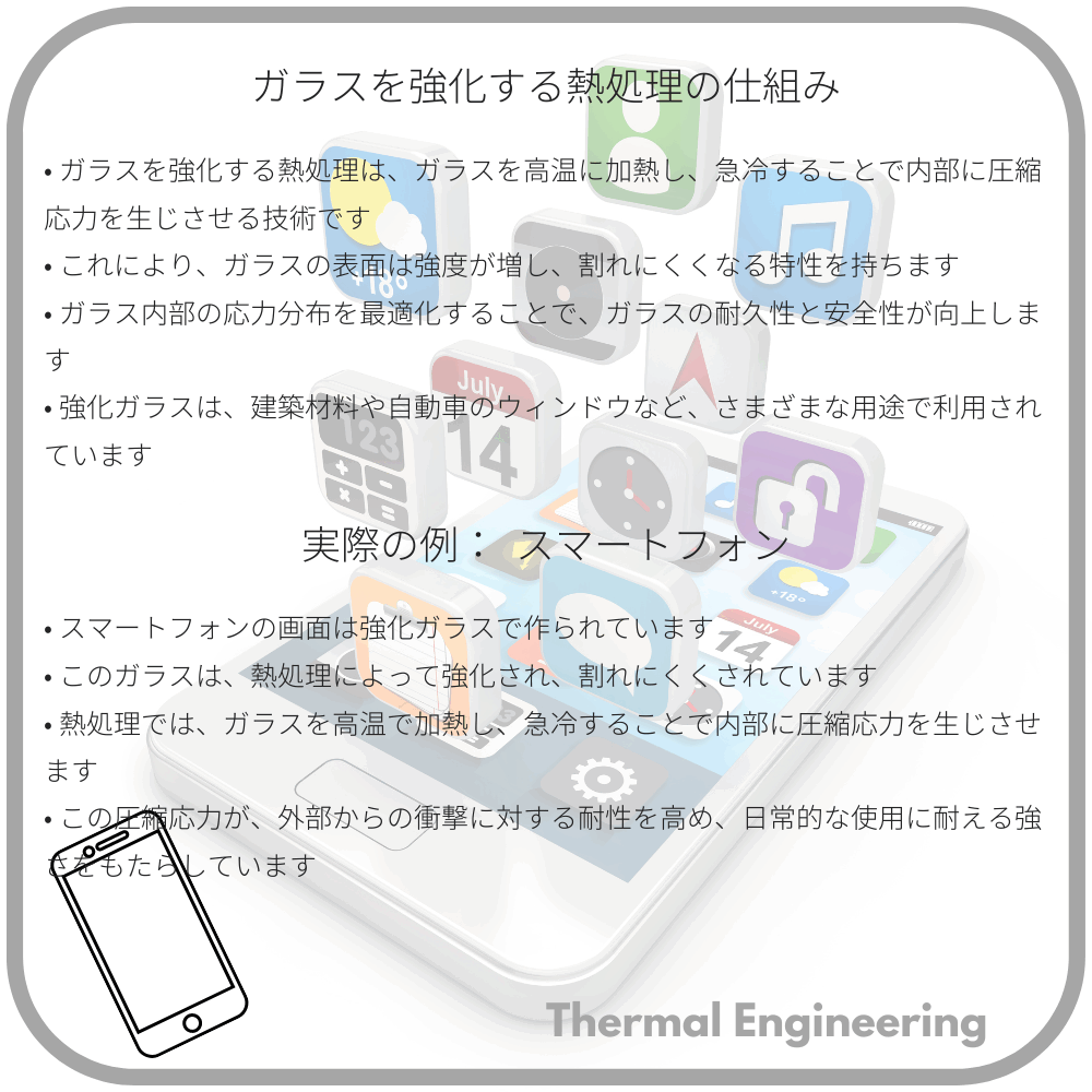 ガラスを強化する熱処理の仕組み