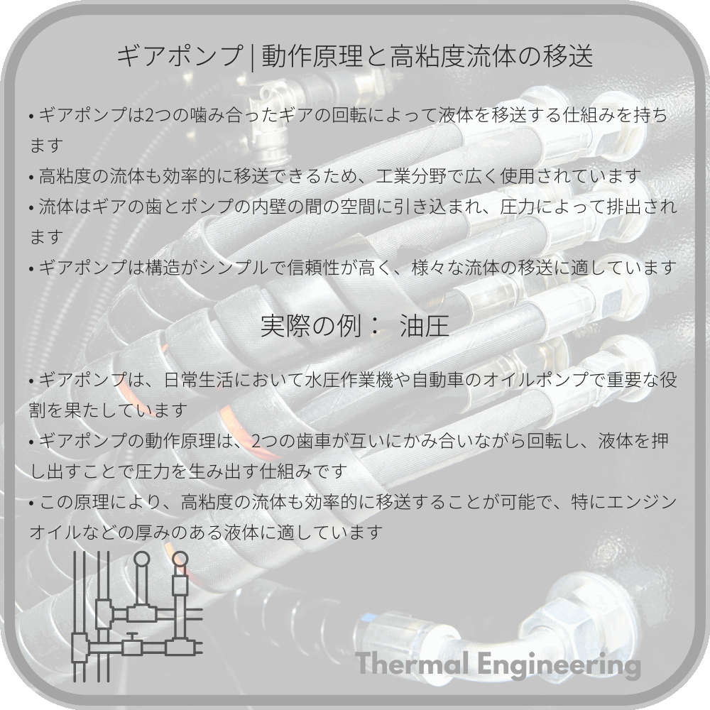 ギアポンプ | 動作原理と高粘度流体の移送