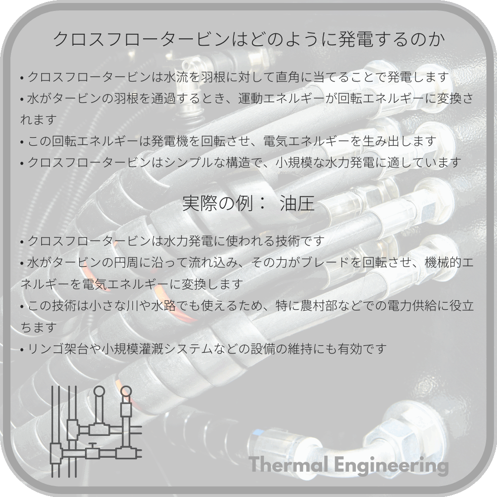 クロスフロータービンはどのように発電するのか