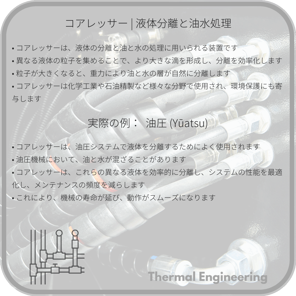 コアレッサー | 液体分離と油水処理