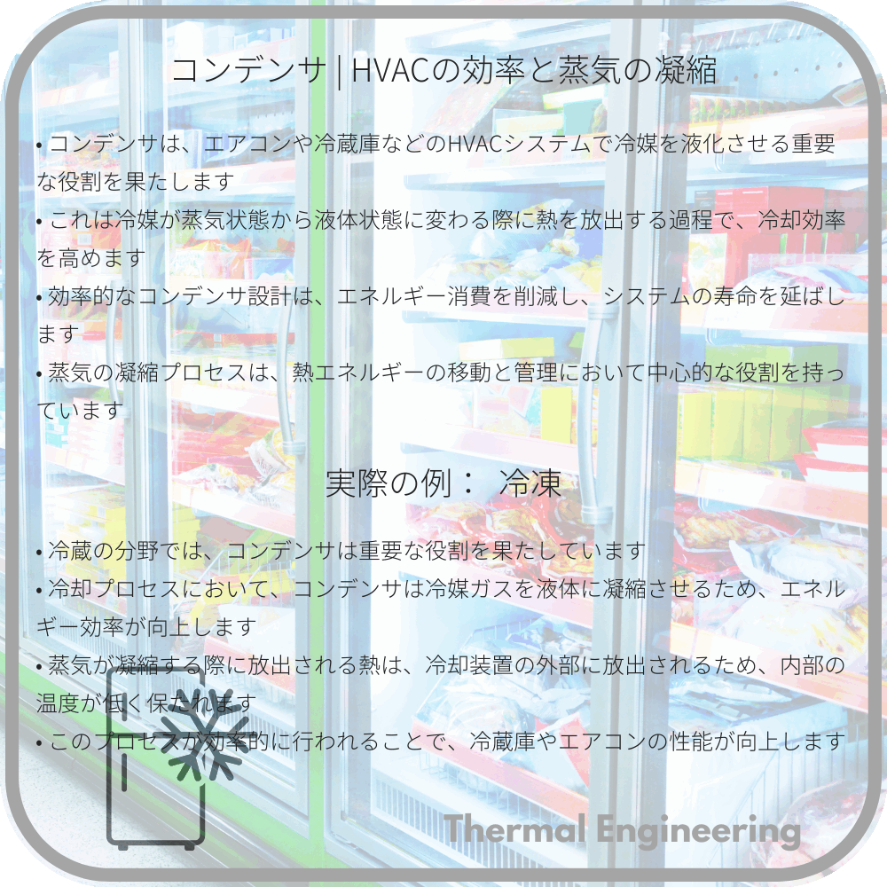 コンデンサ | HVACの効率と蒸気の凝縮