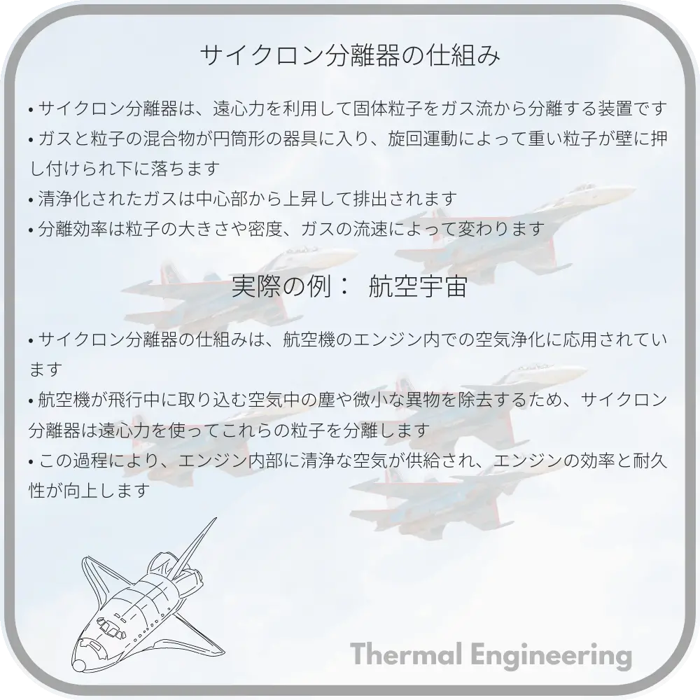 サイクロン分離器の仕組み
