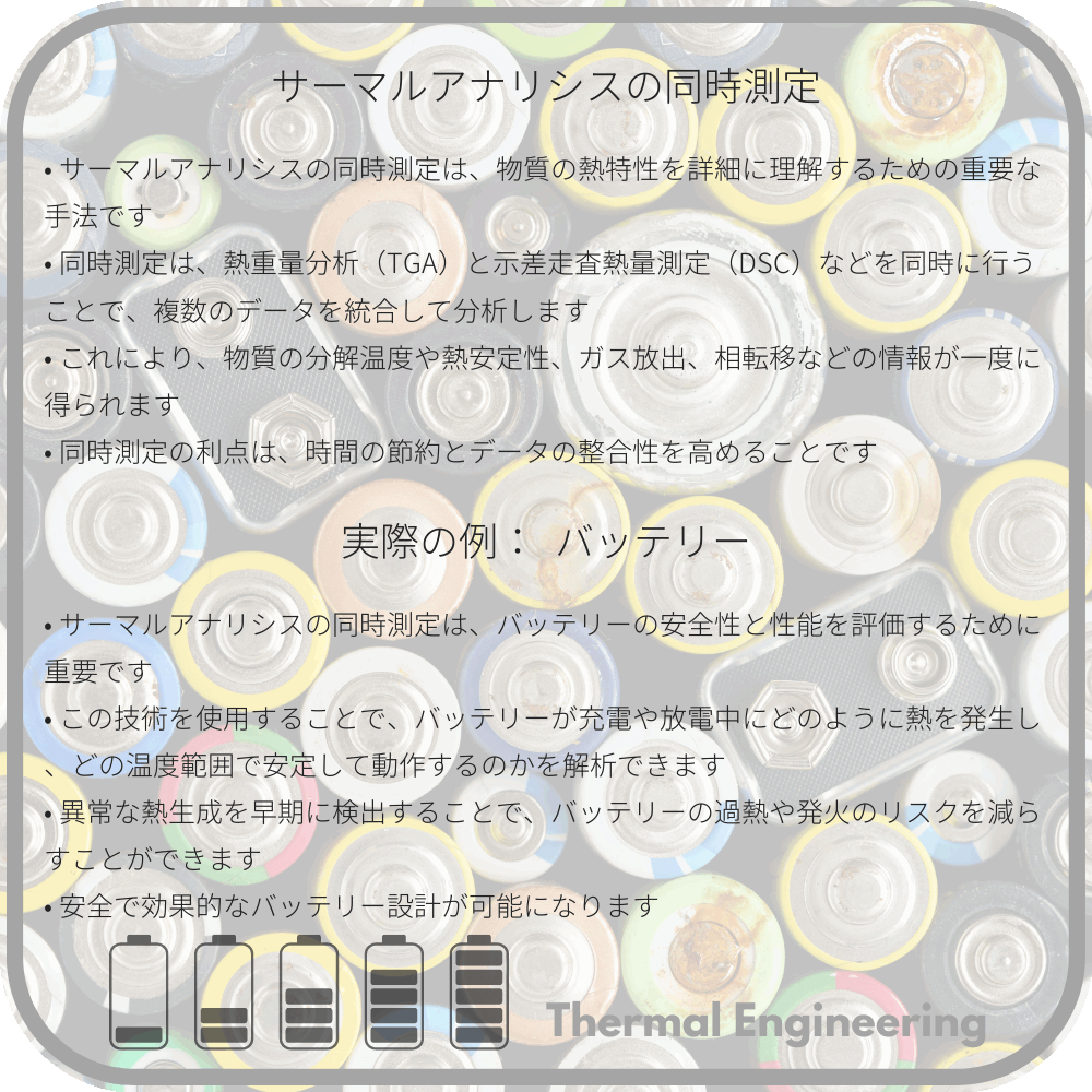 サーマルアナリシスの同時測定