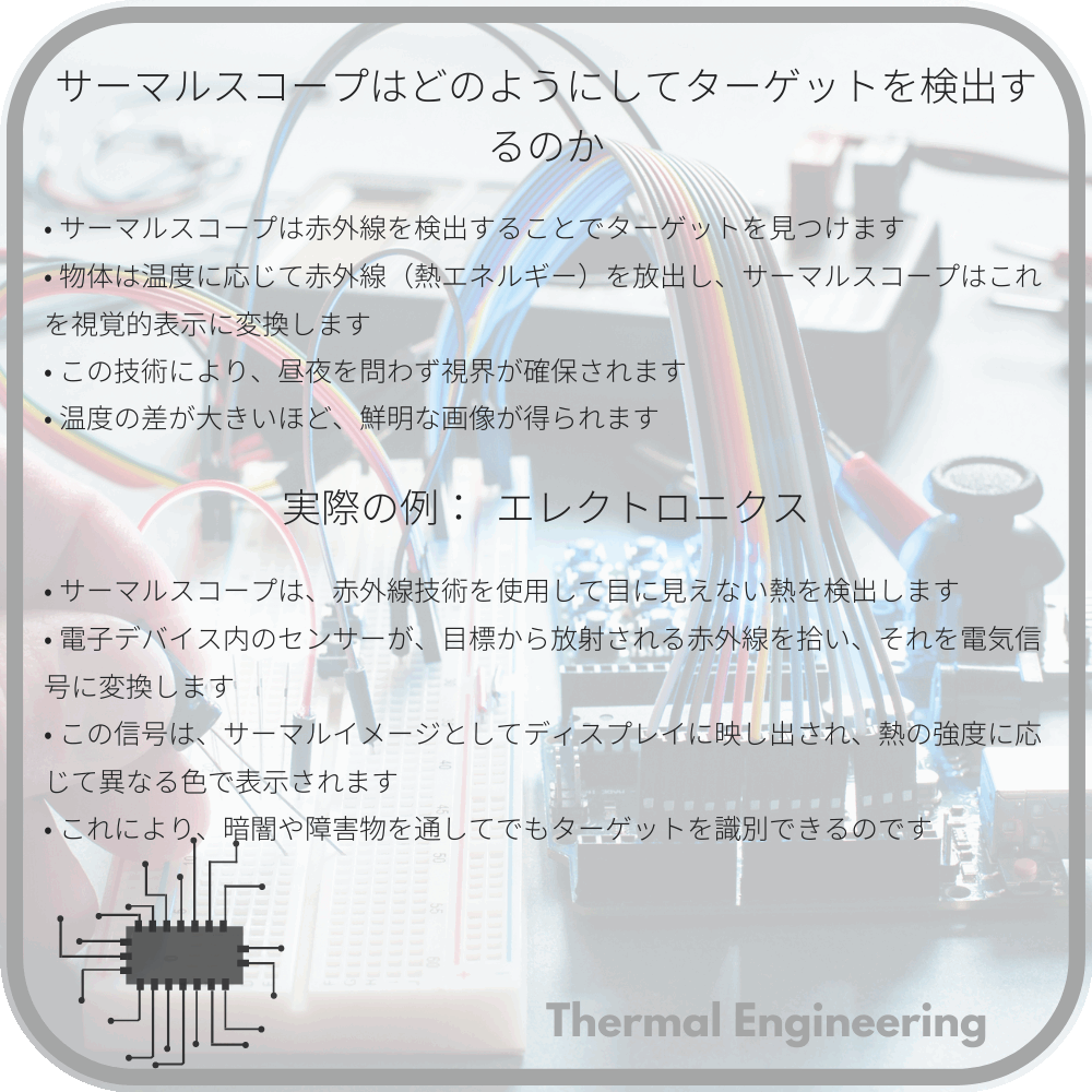 サーマルスコープはどのようにしてターゲットを検出するのか