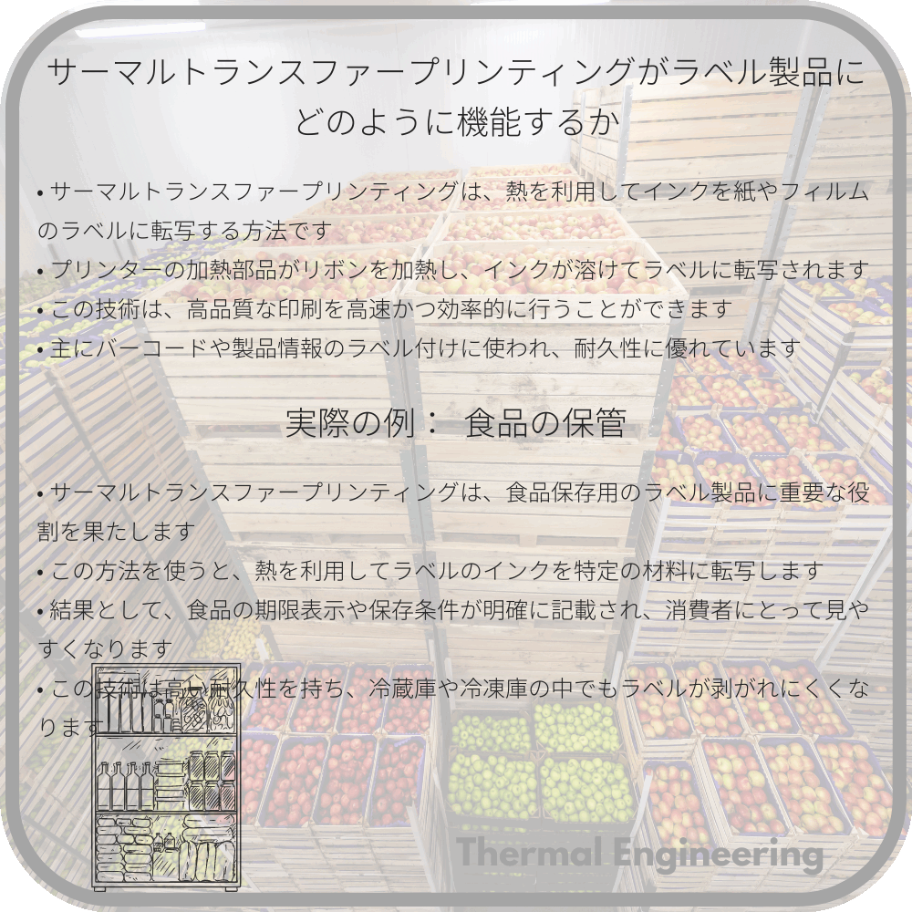 サーマルトランスファープリンティングがラベル製品にどのように機能するか