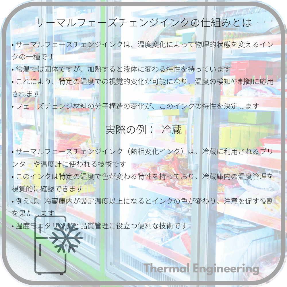 サーマルフェーズチェンジインクの仕組みとは