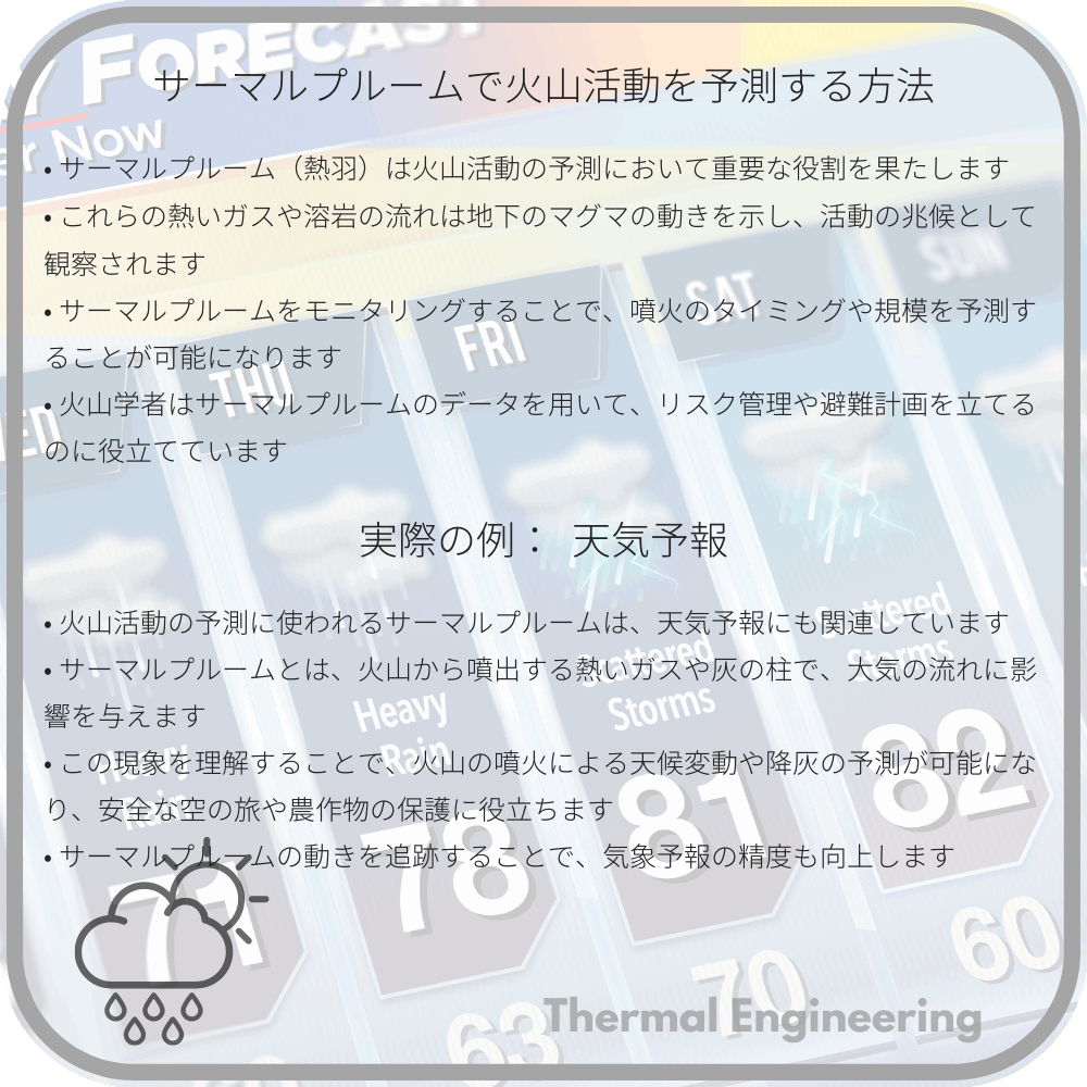 サーマルプルームで火山活動を予測する方法