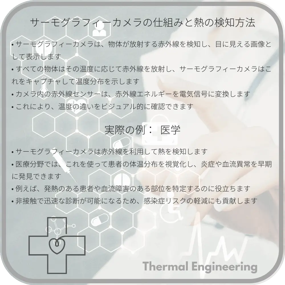 サーモグラフィーカメラの仕組みと熱の検知方法