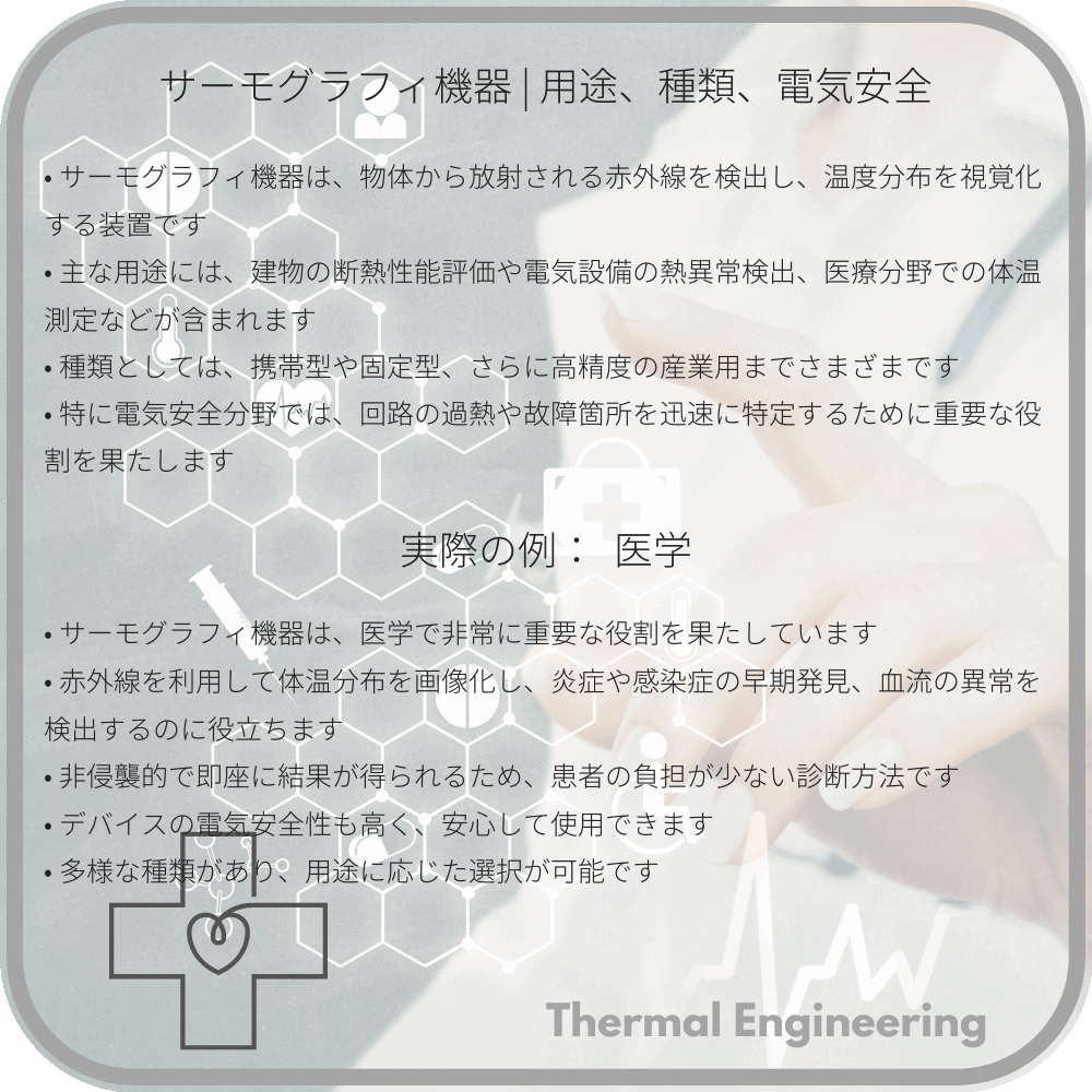 サーモグラフィ機器 | 用途、種類、電気安全